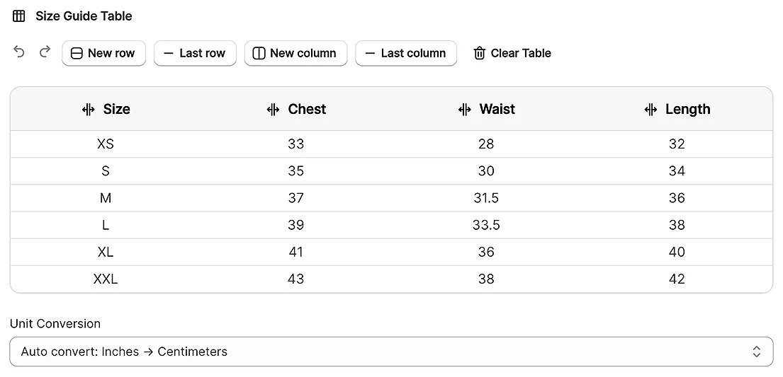 CommerceGurus Size Guides admin data table